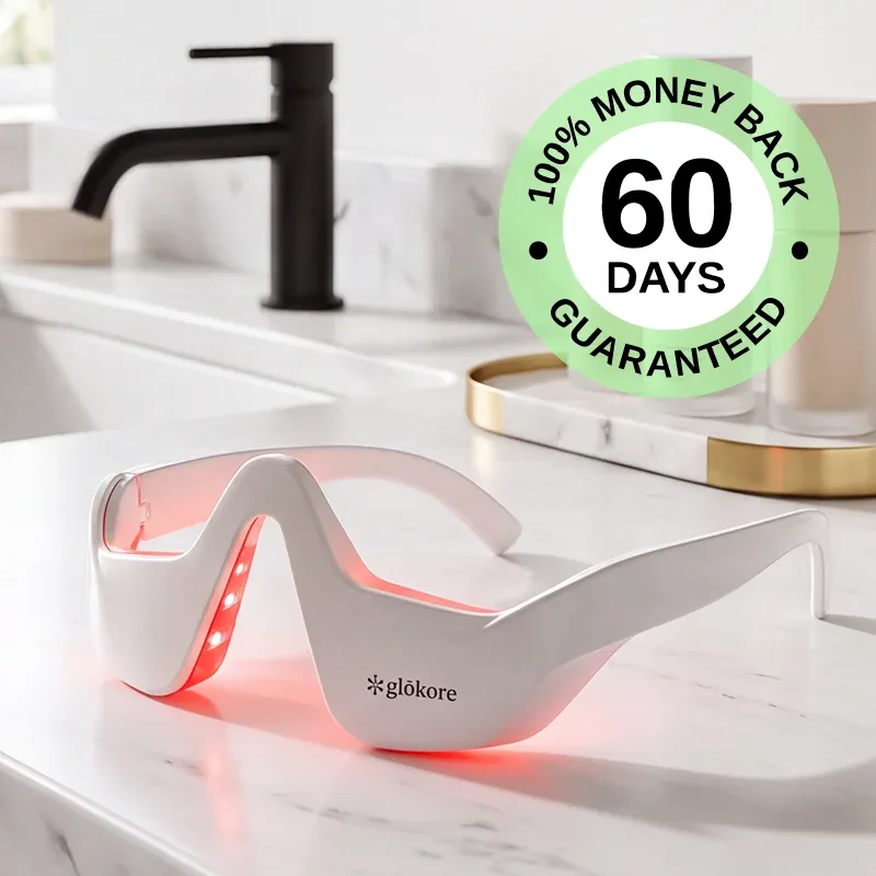 Glokore EyeRenew Pro 60-day guarantee
